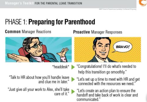 Parental leave, work, employees, employers, HR, family